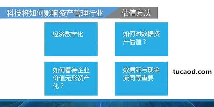 科技如何影响资产管理行业